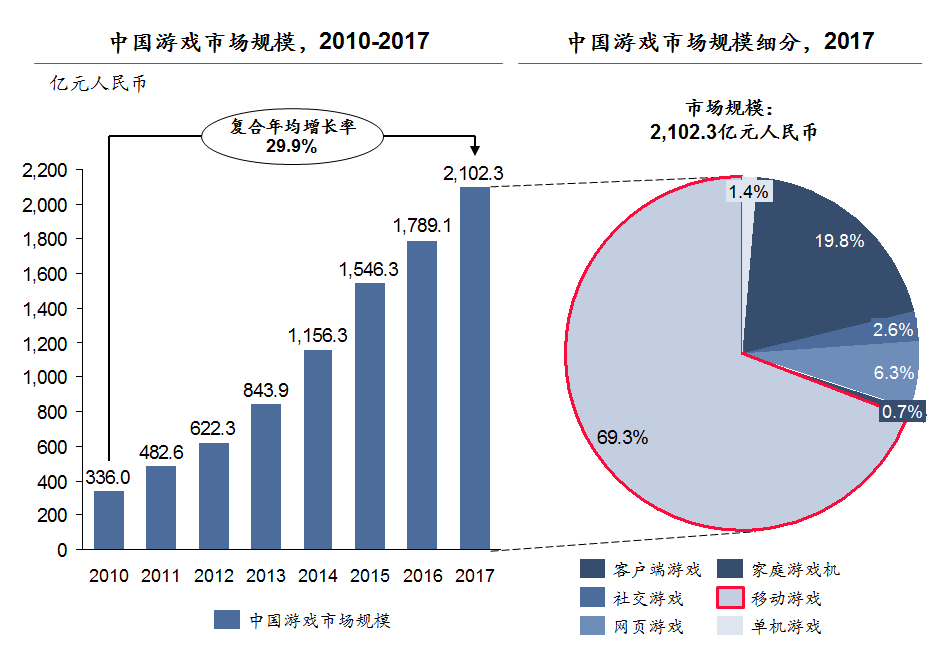 案例复盘配图